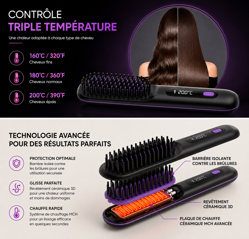 Technologie chauffante brosse lissante Mylisseo
